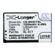 Nokia BL-5CT helyettesítő mobiltelefon akkumulátor (Li-ion, 3.7V, 1200mAh / 4.44Wh) - Utángyártott