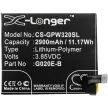 Google G020E-B helyettesítő mobiltelefon akkumulátor (Li-Polymer, 3.85V, 2900mAh / 11.17Wh) - Utángyártott