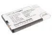 Xiaomi BM10 helyettesítő mobiltelefon akkumulátor (Li-ion, 3.7V, 1900mAh / 7.03Wh) - Utángyártott