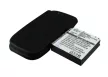 HTC NIKI160 helyettesítő mobiltelefon akkumulátor (Li-ion, 3.7V, 2200mAh / 8.14Wh) - Utángyártott