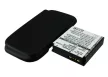 HTC NIKI160 helyettesítő mobiltelefon akkumulátor (Li-ion, 3.7V, 2200mAh / 8.14Wh) - Utángyártott