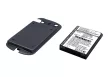 HTC TRIN160 helyettesítő mobiltelefon akkumulátor (Li-ion, 3.7V, 2600mAh / 9.62Wh) - Utángyártott