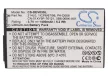DELL PA-D008 helyettesítő mobiltelefon akkumulátor (Li-ion, 3.7V, 1400mAh / 5.2Wh) - Utángyártott