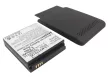 Motorola SNN5843A helyettesítő mobiltelefon akkumulátor (Li-ion, 3.7V, 2300mAh / 8.51Wh) - Utángyártott