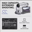 Sony NP-FH120 helyettesítő akkumulátor (Li-ion, 7.4V, 4400mAh) - Utángyártott