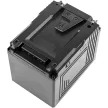 Sony BP-V190 helyettesítő akkumulátor (Li-ion, 14.8V, 12800mAh / 189.44Wh) - Utángyártott