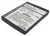 Sony NP-FT1 helyettesítő akkumulátor (Li-ion, 3.7V, 710mAh) - Utángyártott