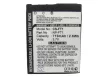 Sony NP-FT1 helyettesítő akkumulátor (Li-ion, 3.7V, 710mAh) - Utángyártott
