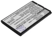 Philips AM0920BWM helyettesítő mobiltelefon akkumulátor (Li-ion, 3.7V, 500mAh / 1.85Wh) - Utángyártott