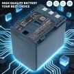 Canon BP-2L18, BP-2L24, NB-2L18 helyettesítő akkumulátor (Li-ion, 7.4V, 2000mAh) - Utángyártott