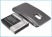 Samsung EB524759VKBSTD helyettesítő mobiltelefon akkumulátor (Li-ion, 3.7V, 2800mAh / 10.4Wh) - Utángyártott