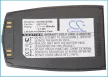 Huawei C218 készülékhez mobiltelefon akkumulátor (Li-ion, 3.7V, 900mAh) - Utángyártott