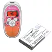 Vodafone BYD070210145373 helyettesítő mobiltelefon akkumulátor (Li-ion, 3.7V, 800mAh) - Utángyártott