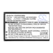 Philips AB1050FWMX helyettesítő mobiltelefon akkumulátor (Li-ion, 3.7V, 1100mAh / 4.07Wh) - Utángyártott