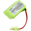 Shark XB2700 helyettesítő takarítógép akkumulátor (Ni-MH, 4.8V, 1600mAh / 7.68Wh) - Utángyártott