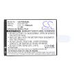 Philips AB1000AWML helyettesítő mobiltelefon akkumulátor (Li-ion, 3.7V, 1000mAh / 3.70Wh) - Utángyártott