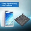Acer Iconia Tab A1-850 készülékhez mobiltelefon akkumulátor (3.8V, 4900mAh / 18.62Wh) - Utángyártott