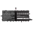 Lenovo ThinkPad X1 (20GGA00F00) készülékhez tablet akkumulátor (7.5V, 4900mAh / 36.75Wh) - Utángyártott