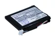 IBM ServeRAID 7K SCSI U320 Raid Controller készülékhez RAID vezérlő akkumulátor (3.7V, 1000mAh / 3.7Wh) - Utángyártott