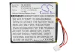 Crestron C2N-DAP8, CNAMPX-16X60 készülékekhez akkumulátor (3.7V, 2100mAh / 7.77Wh) - Utángyártott