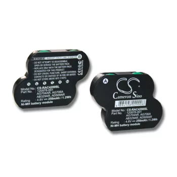   HP / CompaQ Clsr Svr rx2600 1.3GHz 2GB Solution készülékhez akkumulátor (4.8V, 250mAh / 1.2Wh) - Utángyártott