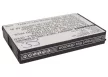 Runbo Q5 készülékhez mobiltelefon akkumulátor (3.7V, 3000mAh / 11.1Wh, Lithium-Ion) - Utángyártott