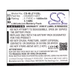 Blu YZ1120 készülékhez mobiltelefon akkumulátor (3.7V, 1400mAh / 5.18Wh, Lithium-Ion) - Utángyártott