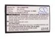 LG EAC61638202 helyettesítő mobiltelefon akkumulátor (Li-ion, 3.7V, 2.59Wh / 700mAh) - Utángyártott