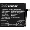 Xiaomi BM3D helyettesítő mobiltelefon akkumulátor (Li-Polymer, 3.85V, 11.94Wh / 3100mAh) - Utángyártott