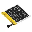 Amazfit PL332728V helyettesítő okosóra akkumulátor (Li-Polymer, 3.8V, 290mAh / 1.10Wh) - Utángyártott